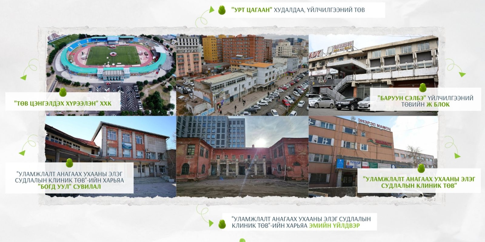 “ДЦС-5” 100 мянган өрх, ААН, 40 мянган өрхийг дулаанаар хангана