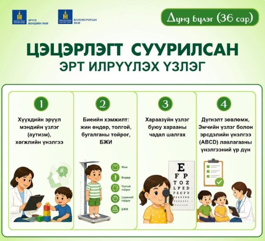 Цэцэрлэг, сургуулийн 270 мянга гаруй хүүхдийг эрт илрүүлэгт өнөөдрөөс хамруулна