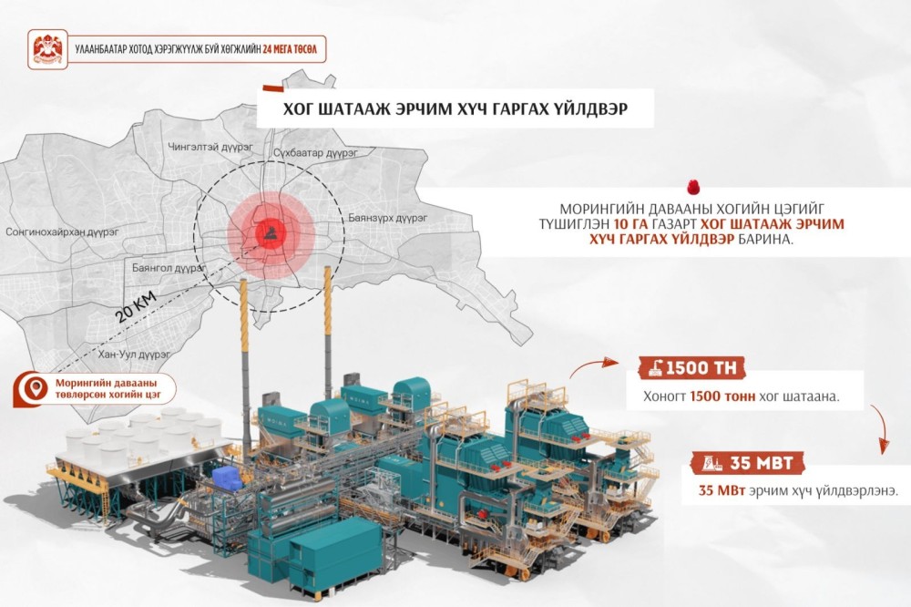 Морингийн давааны 10 га газарт хог шатааж, эрчим хүч гаргах үйлдвэр барина